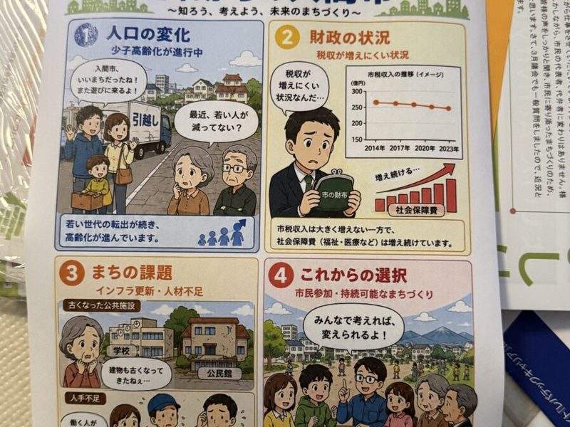 県政市政報告会